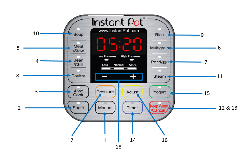 How do you set instant pot to manual sale