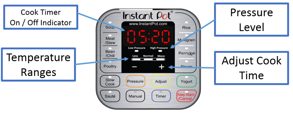 Settings Indication Screen Instant Pot Duo Version 2